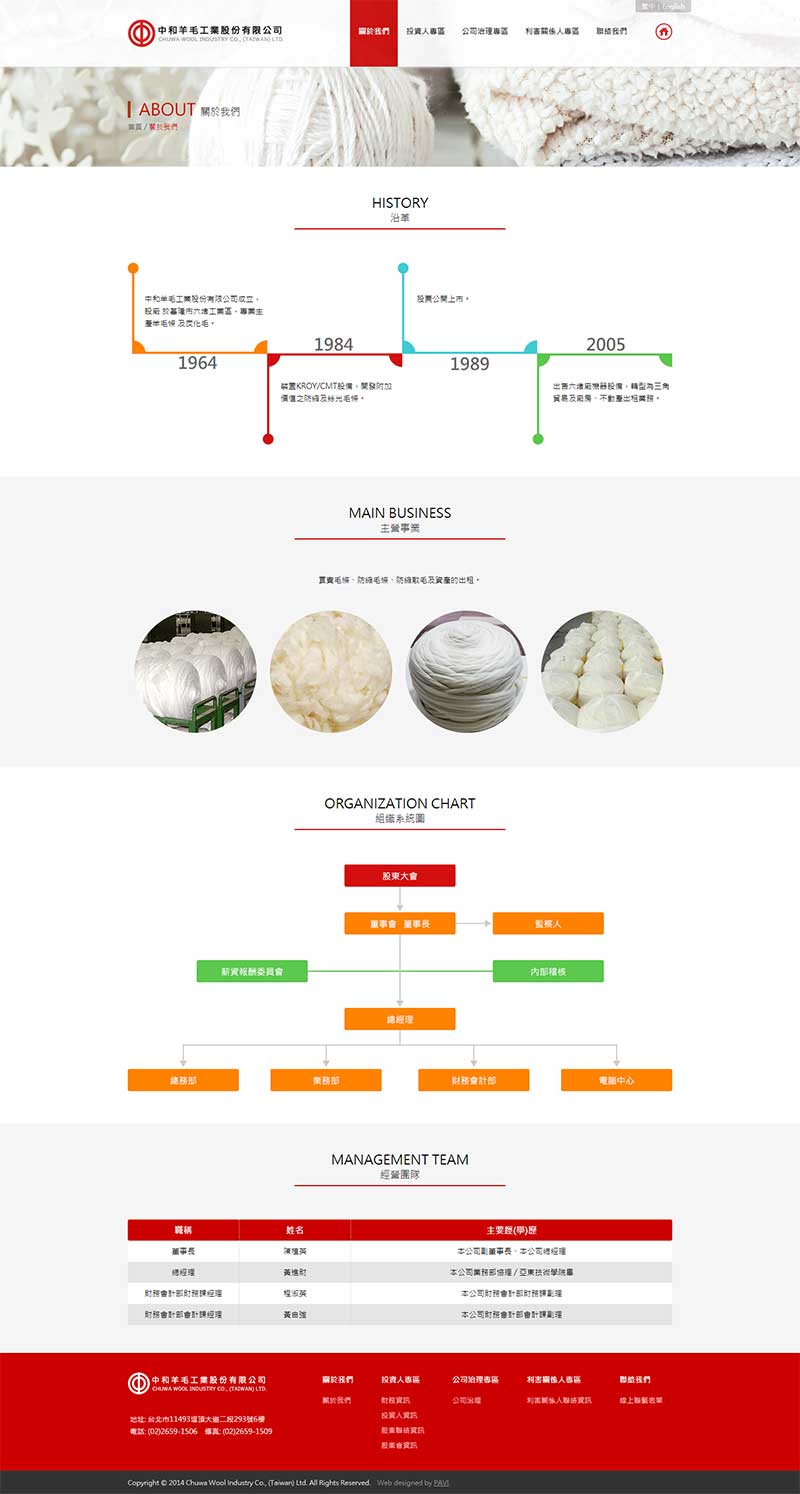 中和羊毛工業股份有限公司